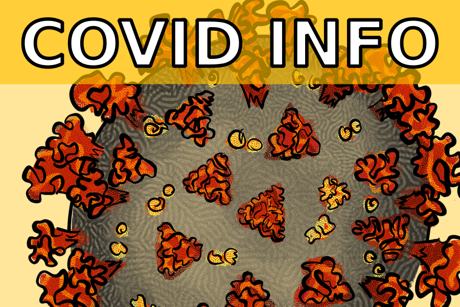covid info